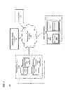 Fig. 02 - Method and apparatus for providing search with contextual processing