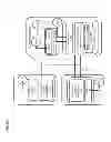 Fig. 08 - Method and apparatus for providing search with contextual processing