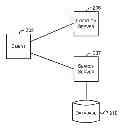 Fig. 01 - GEOGRAPHIC SEARCH WITH MIXED-PRECISION RESULTS
