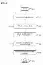 Fig. 06 - GEOGRAPHIC SEARCH WITH MIXED-PRECISION RESULTS