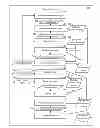 Fig. 01 - Processing social search results