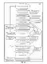 Fig. 08 - Processing social search results