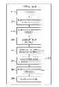 Fig. 01 - System and method for identifying semantically relevant documents