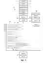 Fig. 04 - System and method for identifying semantically relevant documents
