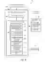 Fig. 05 - System and method for identifying semantically relevant documents