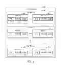 Fig. 07 - System and method for identifying semantically relevant documents