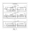 Fig. 08 - System and method for identifying semantically relevant documents