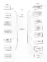 Fig. 01 - METHOD AND SYSTEM FOR THE MANAGEMENT OF PROFESSIONAL SERVICES PROJECT INFORMATION