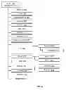Fig. 08 - Automated File Name Generation