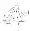 Fig. 09 - Automated File Name Generation