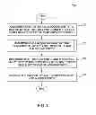 Fig. 07 - Entity resolution based on relationships to a common entity
