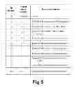 Fig. 06 - Useful, Practical, and Market-Ready Handheld Library for Students