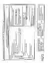 Fig. 136 - INFORMATION REPRODUCING SYSTEM USING INFORMATION STORAGE MEDIUM