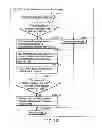 Fig. 149 - INFORMATION REPRODUCING SYSTEM USING INFORMATION STORAGE MEDIUM