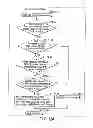 Fig. 158 - INFORMATION REPRODUCING SYSTEM USING INFORMATION STORAGE MEDIUM