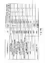 Fig. 197 - INFORMATION REPRODUCING SYSTEM USING INFORMATION STORAGE MEDIUM