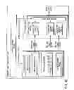 Fig. 43 - INFORMATION REPRODUCING SYSTEM USING INFORMATION STORAGE MEDIUM