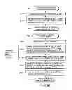 Fig. 85 - INFORMATION REPRODUCING SYSTEM USING INFORMATION STORAGE MEDIUM