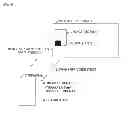 Fig. 07 - Method of outputting estimated QoEs on a terminal on an application basis