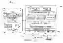 Fig. 01 - CLOUD-BASED PERFORMANCE TESTING OF FUNCTIONALITY OF AN APPLICATION PRIOR TO COMPLETION OF DEVELOPMENT