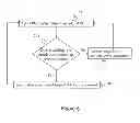 Fig. 07 - Efficient data delivery method and apparatus