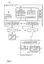 Fig. 02 - Emulating FICON over IP