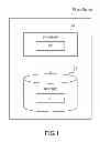 Fig. 02 - Appliance for processing a session in network communications