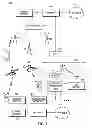 Fig. 02 - CONTENT STREAMING IN COMMUNICATION SYSTEM