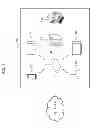 Fig. 02 - TERMINAL AND METHOD FOR SHARING CONTENT