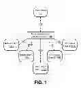 Fig. 02 - On-demand selection of transcoding formats for multimedia broadcast streams