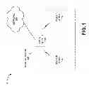 Fig. 02 - Discovering a server device, by a non-DLNA device, within a home network