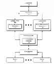 Fig. 01 - Tag allocation for queued commands across multiple devices