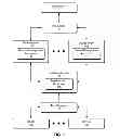 Fig. 02 - Tag allocation for queued commands across multiple devices