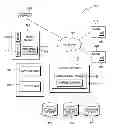 Fig. 01 - Multiple I/O request processing in a storage system