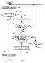 Fig. 06 - Multiple I/O request processing in a storage system