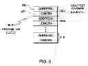 Fig. 08 - Multiple I/O request processing in a storage system