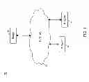 Fig. 02 - Integrating intellectual property (IP) blocks into a processor