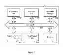 Fig. 08 - Non-disruptive configuration of a virtualization controller in a data storage system