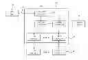 Fig. 01 - SEMICONDUCTOR CHIP AND SEMICONDUCTOR SYSTEM COMPRISING SAME
