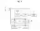 Fig. 02 - SEMICONDUCTOR CHIP AND SEMICONDUCTOR SYSTEM COMPRISING SAME