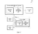 Fig. 02 - Data modification for device communication channel packets
