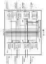 Fig. 08 - Deadlock Avoidance in a Multi-Node System