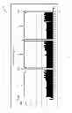 Fig. 03 - Method and apparatus for load-based prefetch access
