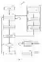 Fig. 06 - Method and apparatus for load-based prefetch access