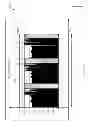 Fig. 07 - Method and apparatus for load-based prefetch access