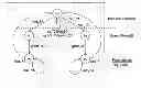 Fig. 01 - Full Bus Transaction Level Modeling Approach for Fast and Accurate Contention Analysis