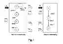Fig. 02 - Full Bus Transaction Level Modeling Approach for Fast and Accurate Contention Analysis