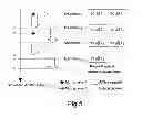 Fig. 06 - Full Bus Transaction Level Modeling Approach for Fast and Accurate Contention Analysis
