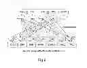 Fig. 07 - Full Bus Transaction Level Modeling Approach for Fast and Accurate Contention Analysis