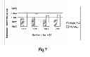 Fig. 08 - Full Bus Transaction Level Modeling Approach for Fast and Accurate Contention Analysis